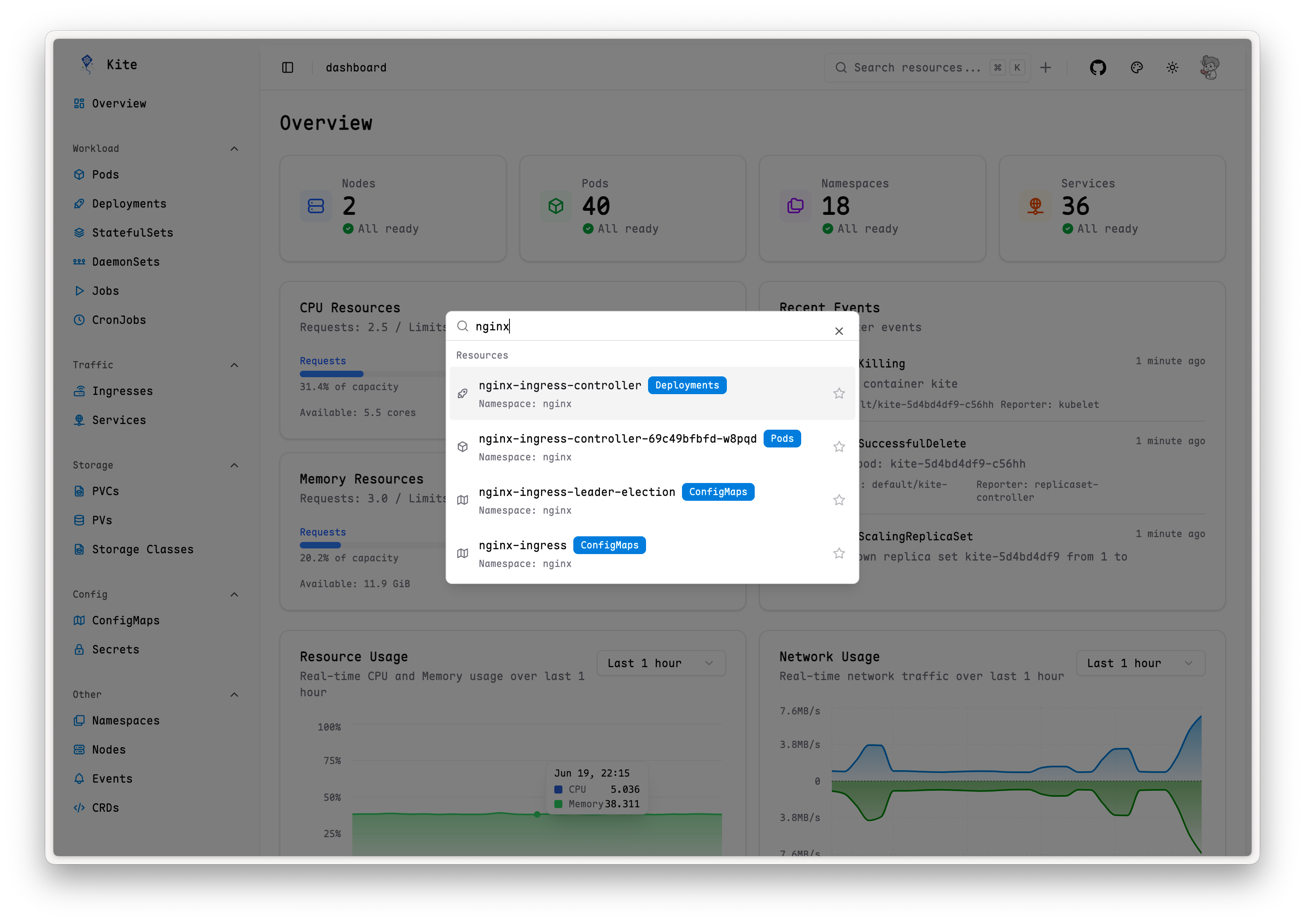 Dashboard Overview