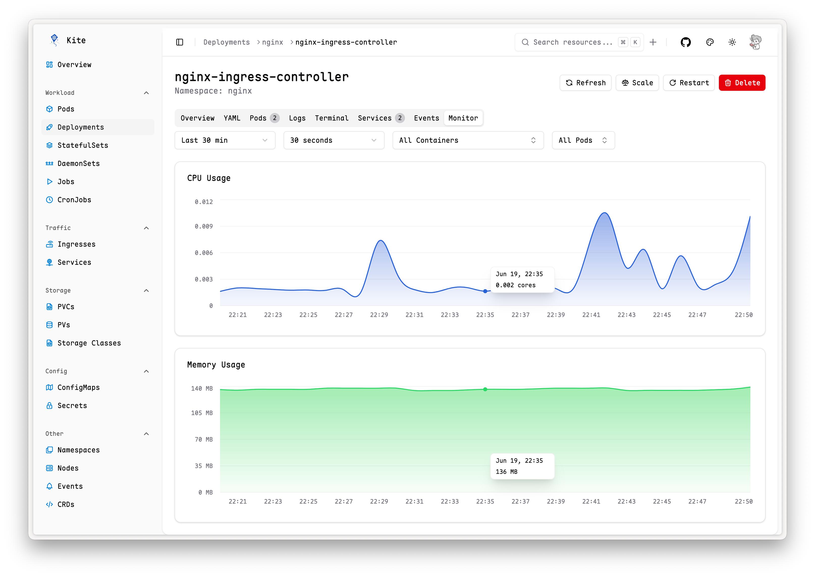 Monitoring