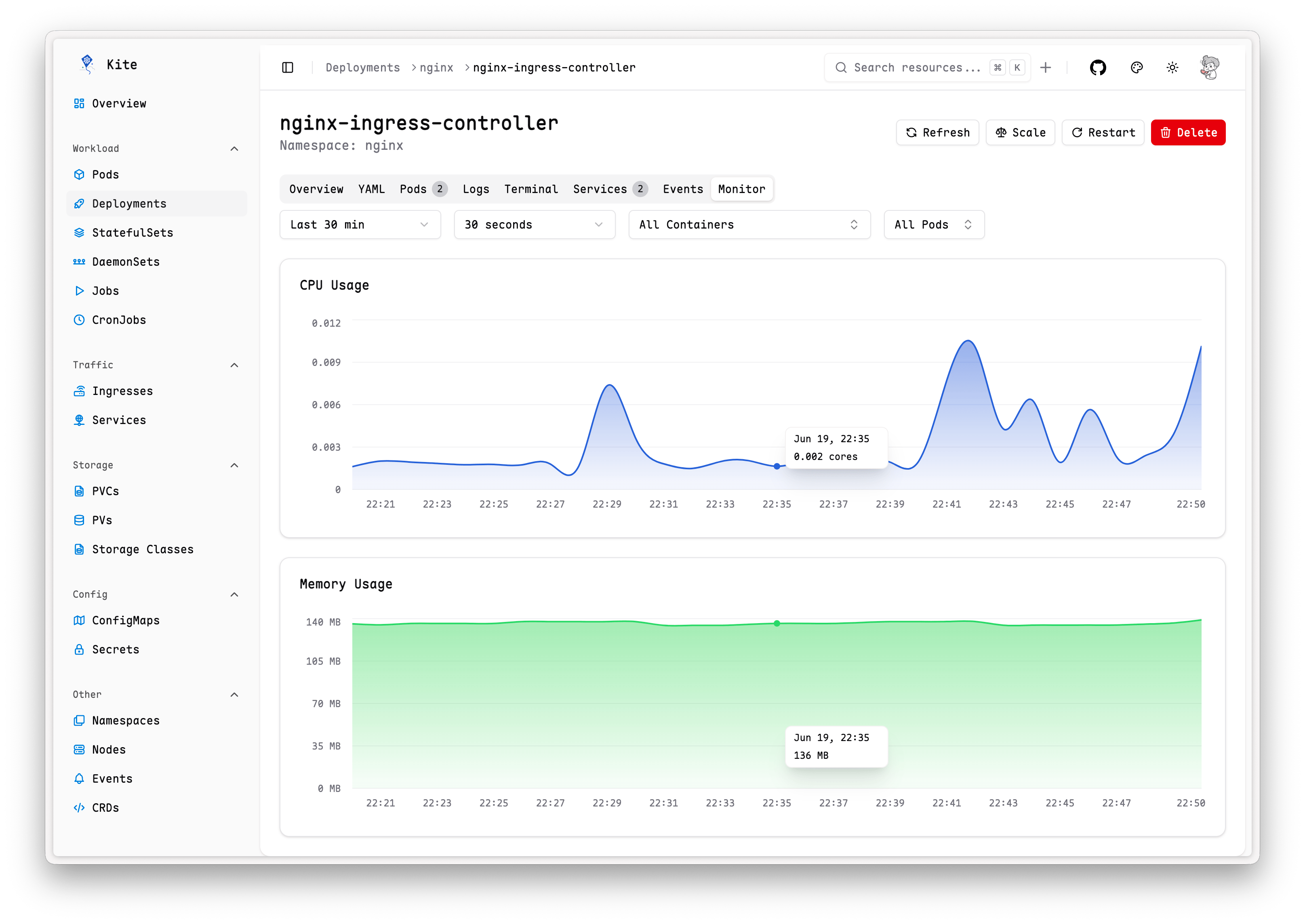 Monitoring
