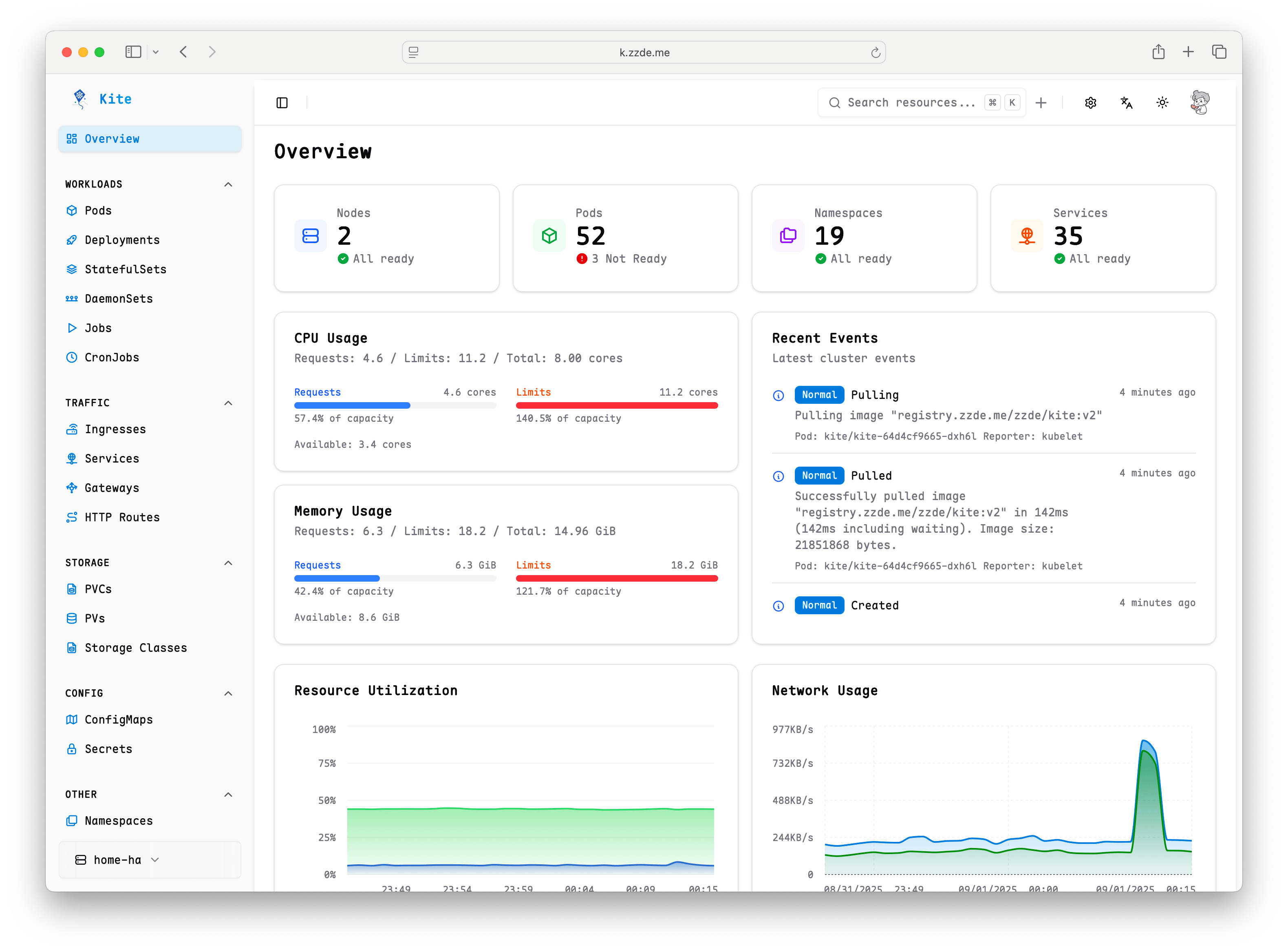 Dashboard Overview